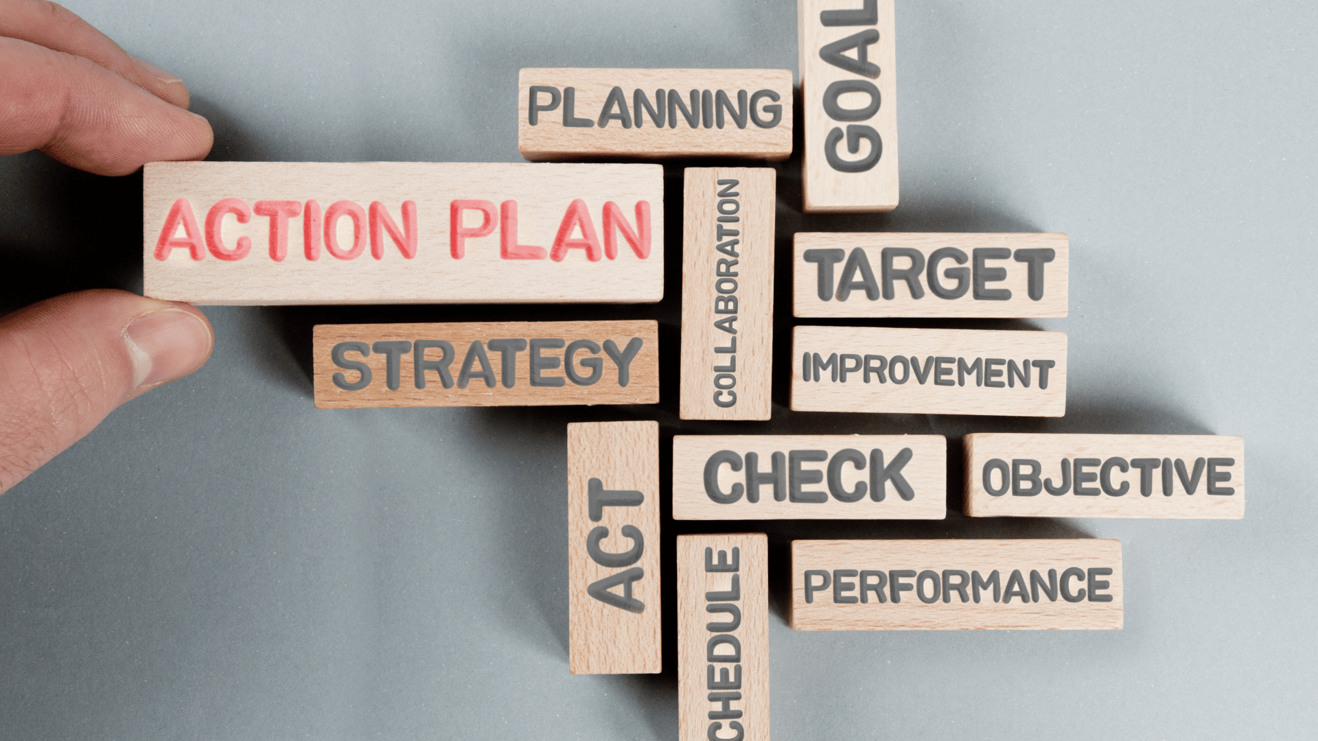 Components of an Effective Research Plan