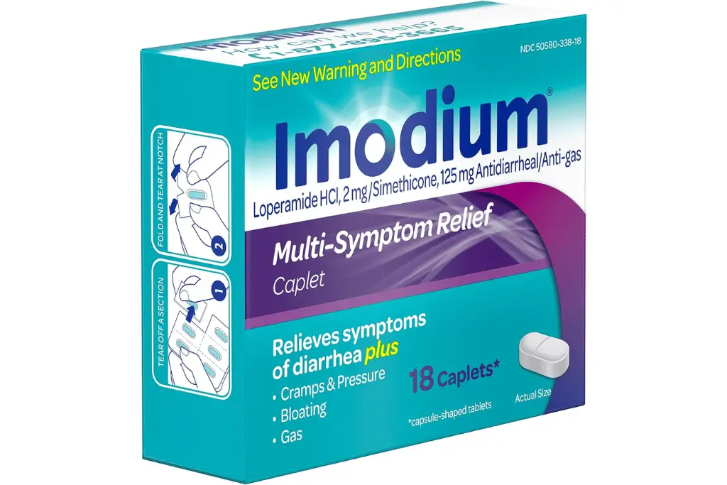 When Is the Best Time to Take Imodium